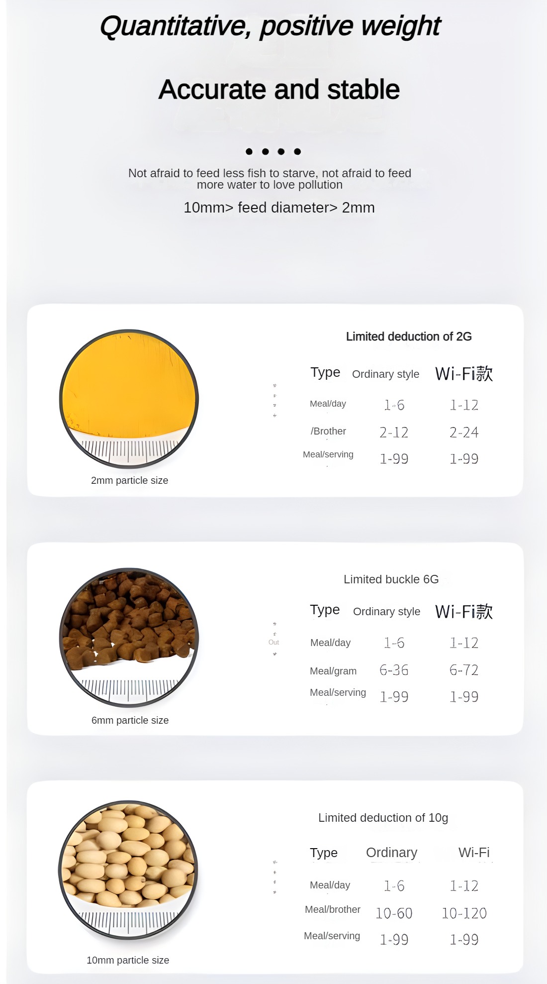 Distributeur automatique de no - Aquarium Fertilizer avis et prix